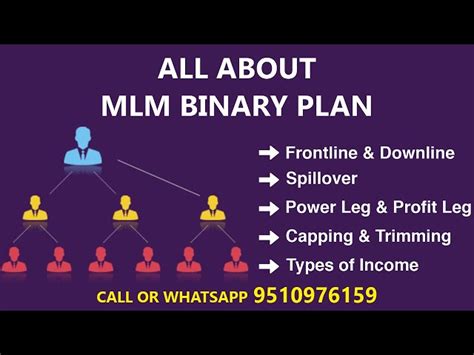 Mlm Binary Plan Calculator Downtfil