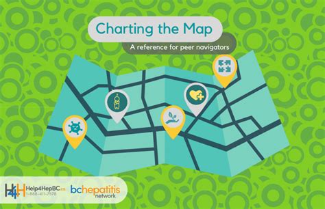Charting The Map Peer Navigator Guide Bc Hepatitis Network