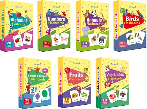 Buy Gurukanth Premium Flash Cards For Kids Early Learning Combo Set