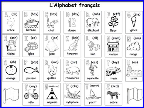 French - Jumeirah Primary School | French alphabet, French immersion ...