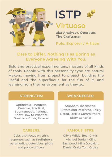 The Best Jobs For Every Personality Type Artofit