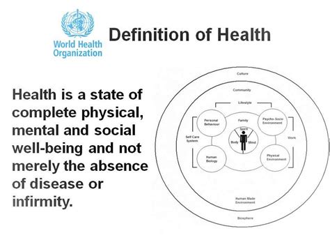 Best Describes Health As Defined By The World Health Organization