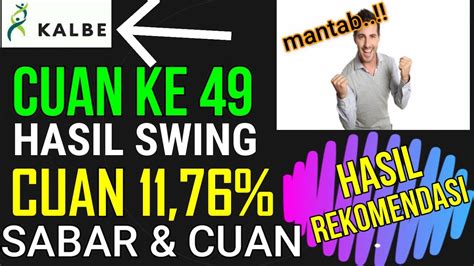 Saham Untuk Swing Trading Saham Lq Klbf Profit Hasil Rekomendasi