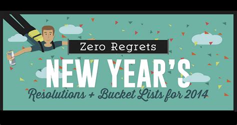 2014 bucket lists and battle of the sexes on new year s resolutions [infographic] visualistan