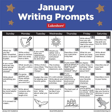 January Writing Prompts In 2021 January Writing Prompts Writing