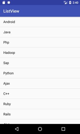JavaNandroid Android ListView
