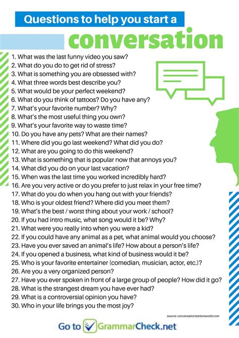 30 Questions To Help You Start A Conversation In Different Situations