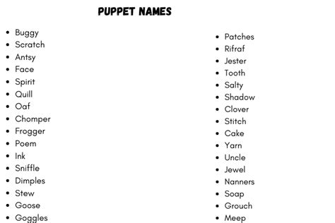 170 Awesome Puppet Names And Ideas 2023