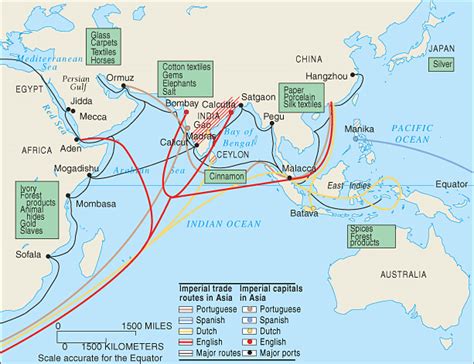 Trade Routes To Asia