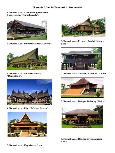 Detail Gambar Gambar Rumah Adat 34 Provinsi Di Indonesia Koleksi Nomer 13