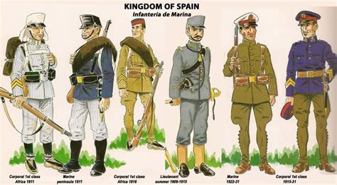 Pin On World War 1 Uniforms