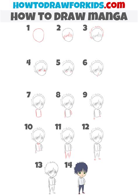 how to draw manga the complete step by step process on drawing manga photos