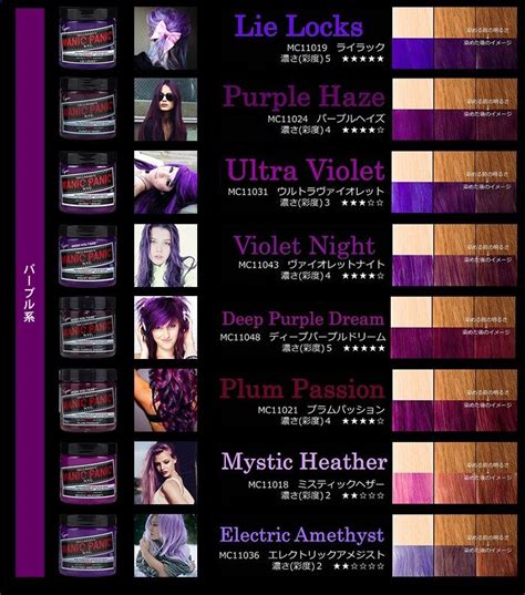 Purple Manic Panic Color Chart