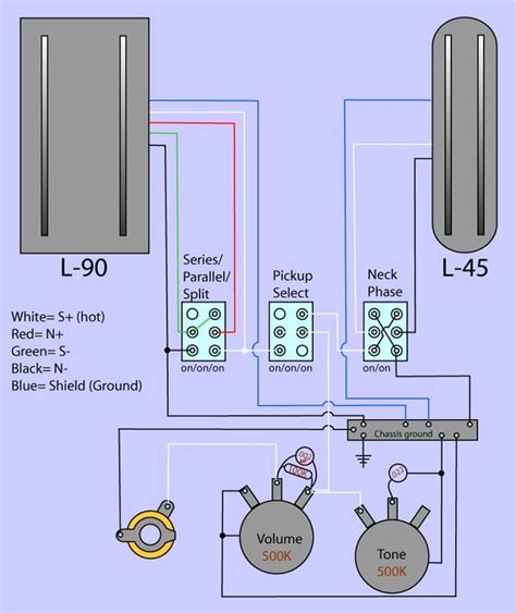 Thank you for downloading bill lawrence telecaster wiring diagram. Is this wiring OK? in Bill Lawrence Wilde-Gate Forum
