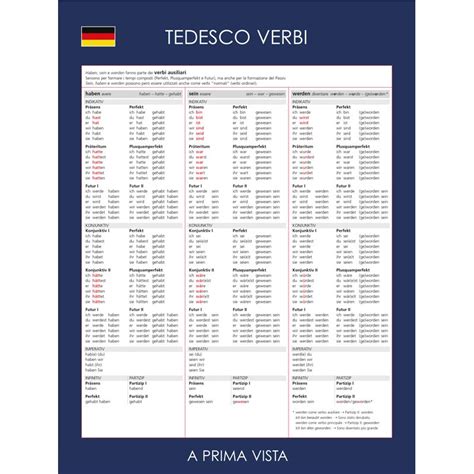 Lista Completa Verbi Irregolari Tedeschi - TEDESCO: VERBI - Logosedizioni | Libri.it