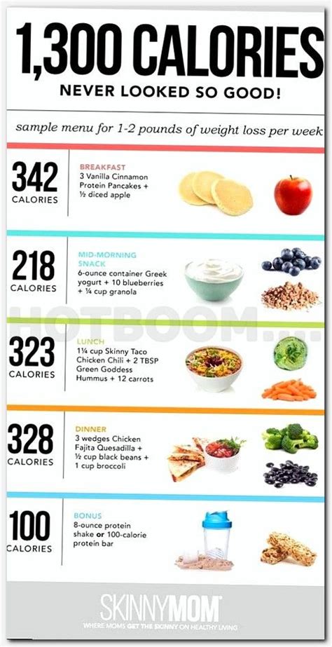 15 Perfect Weight Loss Meal Plans For Women Fat Burning Best Product