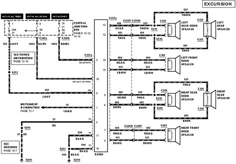 98 ford radio wiring diagramexactly what a venn diagram is really about what a venn diagram is really about. 35 1998 Ford Expedition Radio Wire Diagram - Wiring Diagram Database