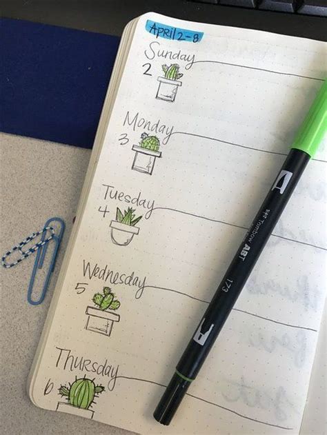 Plant Doodles For Bujo Weekly Journal Bullet Journal Inspiration