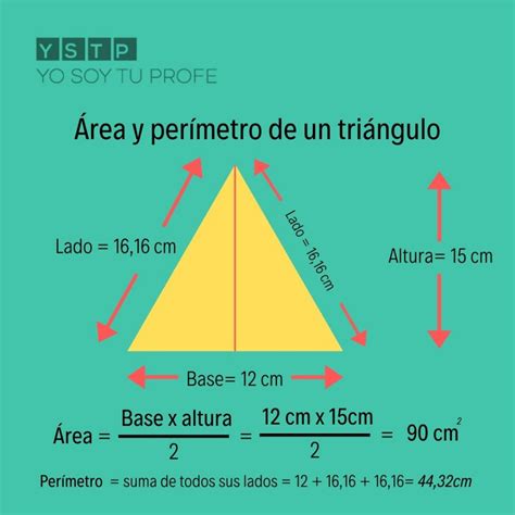 ¿sabes Calcular El área Y El Perímetro De Un Triángulo Yo Soy Tu Profe