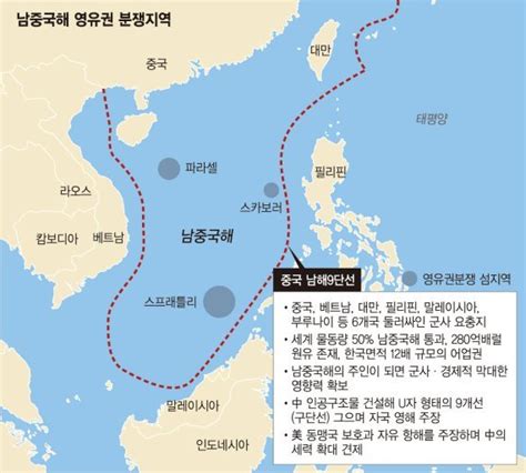 군사무역자원 골드 해역 남중국해 놓고 美동맹과 中 갈등 고조 파이낸셜뉴스