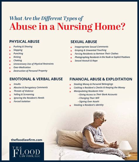 Danbury Nursing Home Abuse Attorneys Ct Nursing Home Negligence