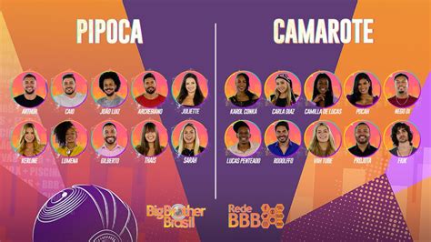 Big Brother Brasil 21 Conheça Os Participantes Da Edição