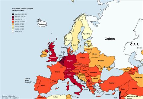 The Population Density Of European Countries Compared With The World