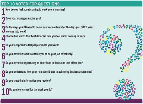 Smart Gallup 12 Questions Free Employee Survey