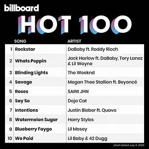 Billboard Top 100 July 7 2018 Music Used