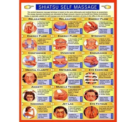 Shiatsu Self Massage Massage Tips Massage Benefits Self Massage Massage Roller Massage