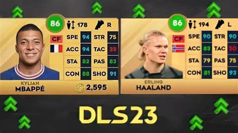 Official Top 50 Highest Rated Players In Dls 23 Dream League Soccer