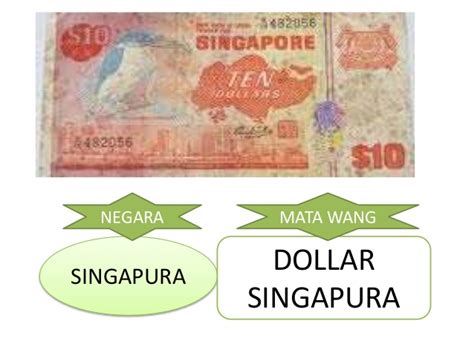 Ini datang dalam symbol mata uang adalah simbol grafik yang digunakan sebagai singkatan dari nama uang, terutama mengacu pada jumlah dollar. Matawang asean