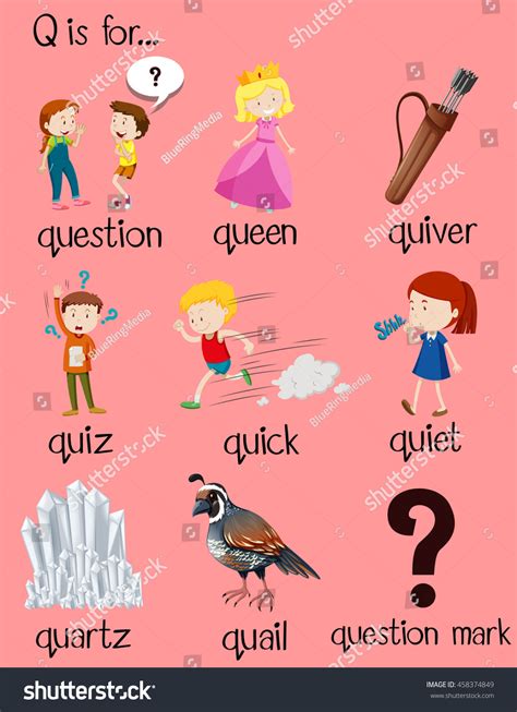 Here are a couple of ways you can get yo. Many Words Begin Letter Q Illustration Stock Vector ...