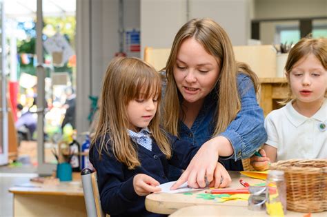 Totley Primary School Curriculum