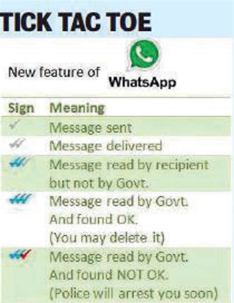 (2 days ago) mastering whatsapp ticks. Fake News Buster: Different ticks on WhatsApp?