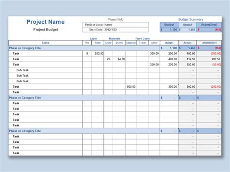 Project Costing Excel Template