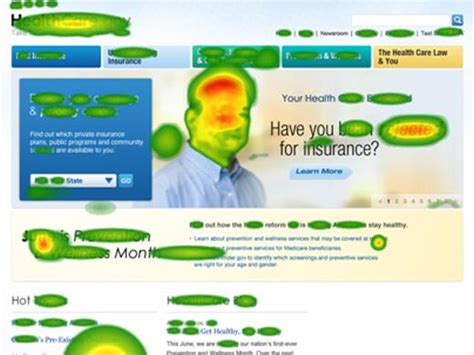 Eye Tracking The Pros And Cons Ixdpratt