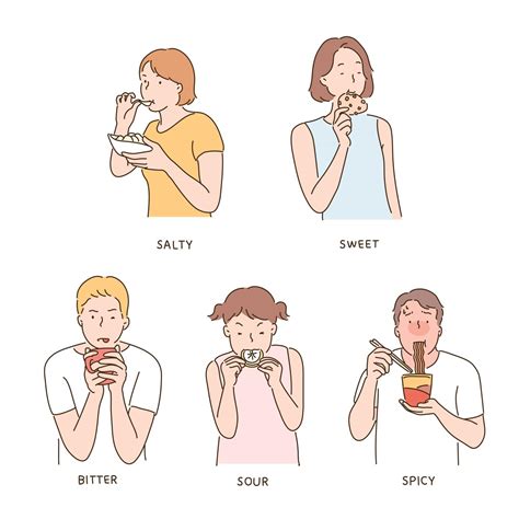 Different Tastes Of Food And Facial Expressions Of People Hand Drawn