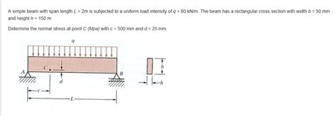 Solved A Simple Beam With Span Length L 2m Is Subjected