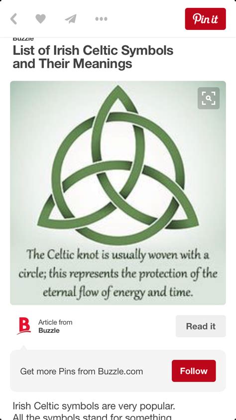 Irish Symbols And Meanings Chart