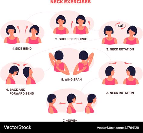 Neck Pain Exercises Head Stretching Exercise Vector Image