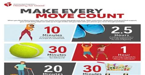 Make Every Move Count Infographic Infographics