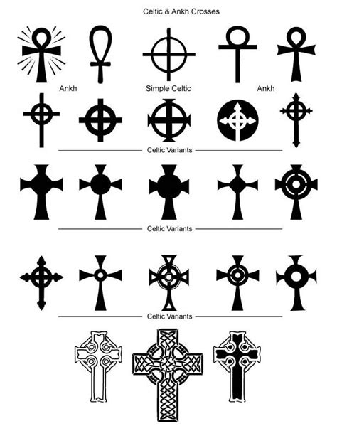 Celtic Cross Designs And Meanings