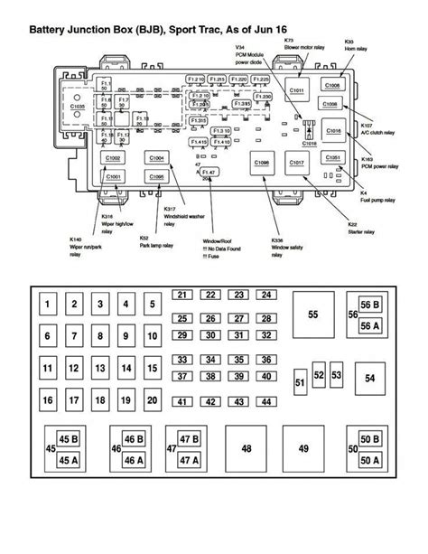 2003 Ford Explorer Sport Fuse Box Diagram