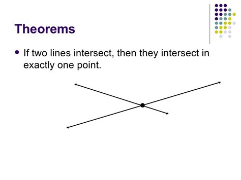 Introduction To Postulates And Theorems