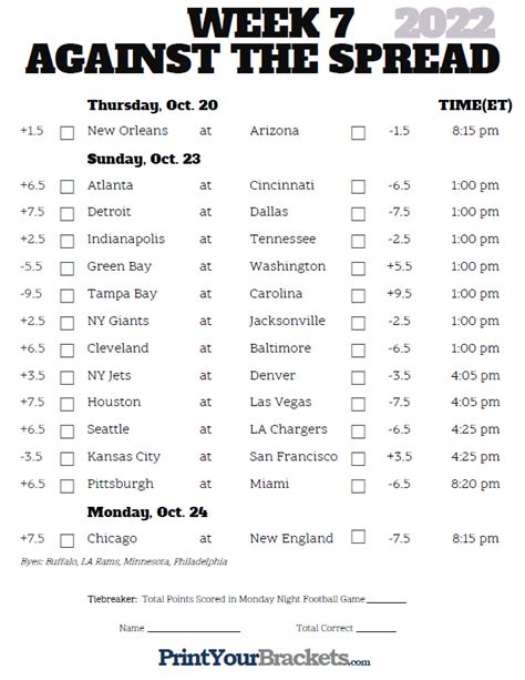 Best Pictures Football Point Spreads Week The Two Best NFL Games