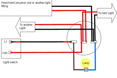 Always turn off the power to the circuit before working on wiring. Light wiring diagrams | Light fitting