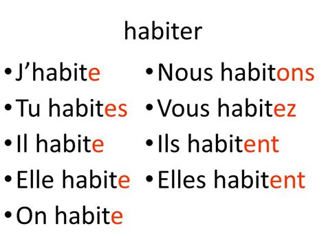 La Ville Le Verbe Habiter être Et Avoir Quizizz