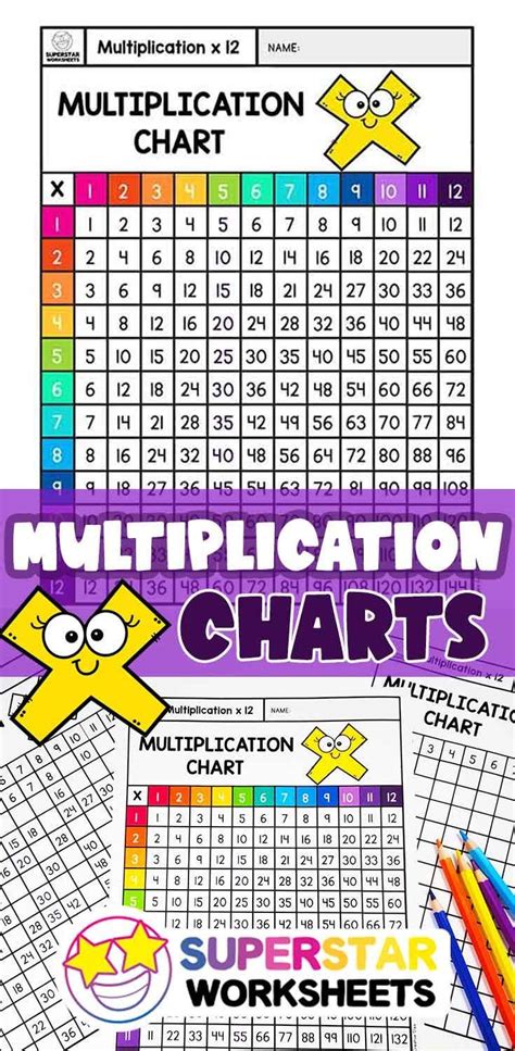 Multiplication Chart Superstar Worksheets Multiplication Chart