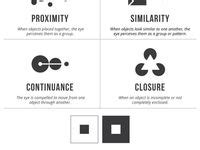 Ideas De La Gestalt Disenos De Unas Leyes De La Gestalt Teoria